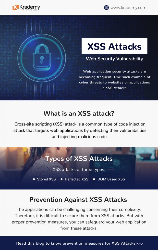 What Is Cross Site Scripting, Why Is It A Security Risk